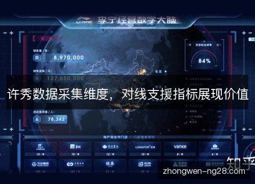 许秀数据采集维度，对线支援指标展现价值